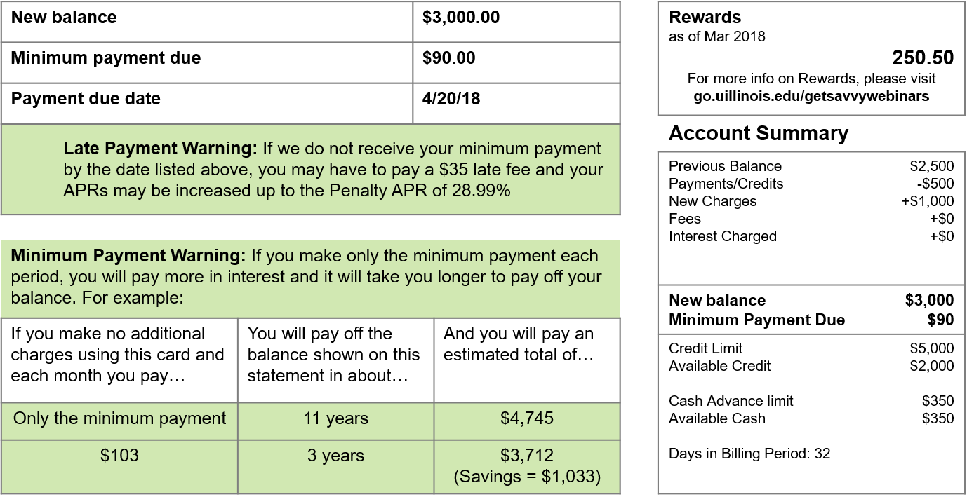 CC Billing Example